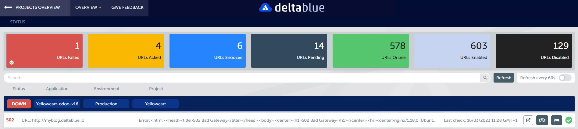 availability monitor